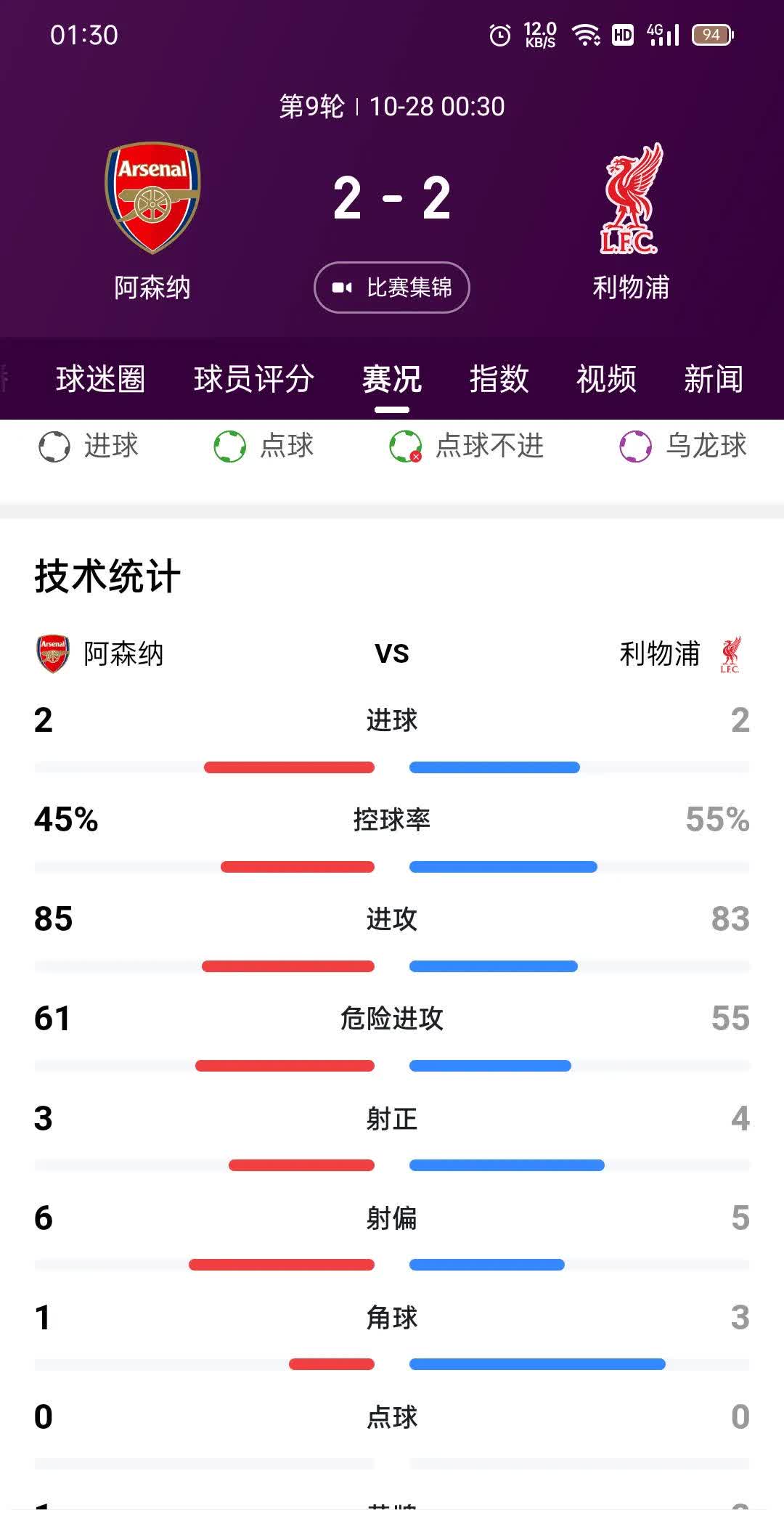 ayx关于Ming连续二十场比赛得分超过爆冷，利物浦挑战极限！的信息